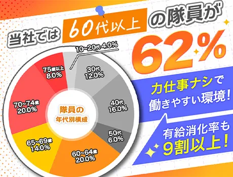 ＼今春に営業所新規OPEN／最高齢は78歳☆週2日～OK◎閑散期ナシ！履歴書不要