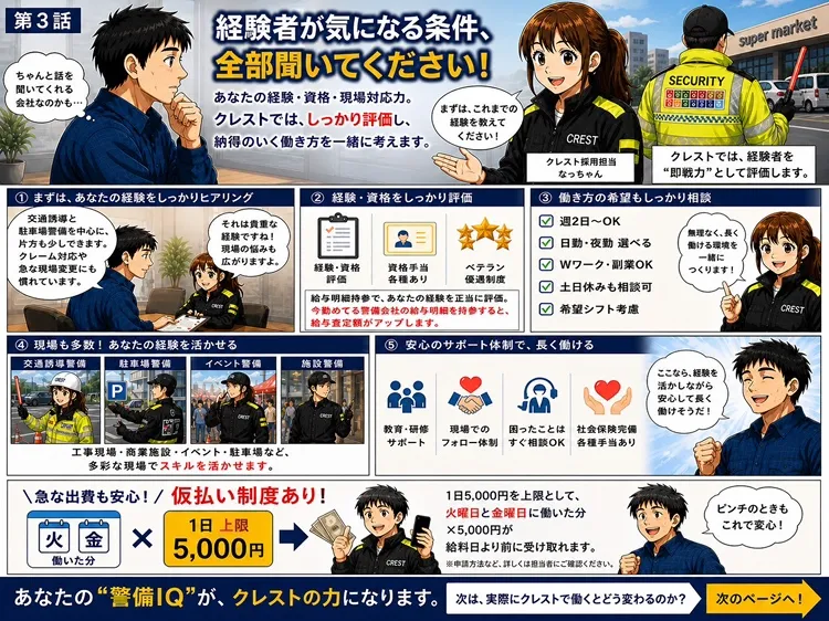 株式会社クレスト(東京都杉並区/警備・交通誘導)_3