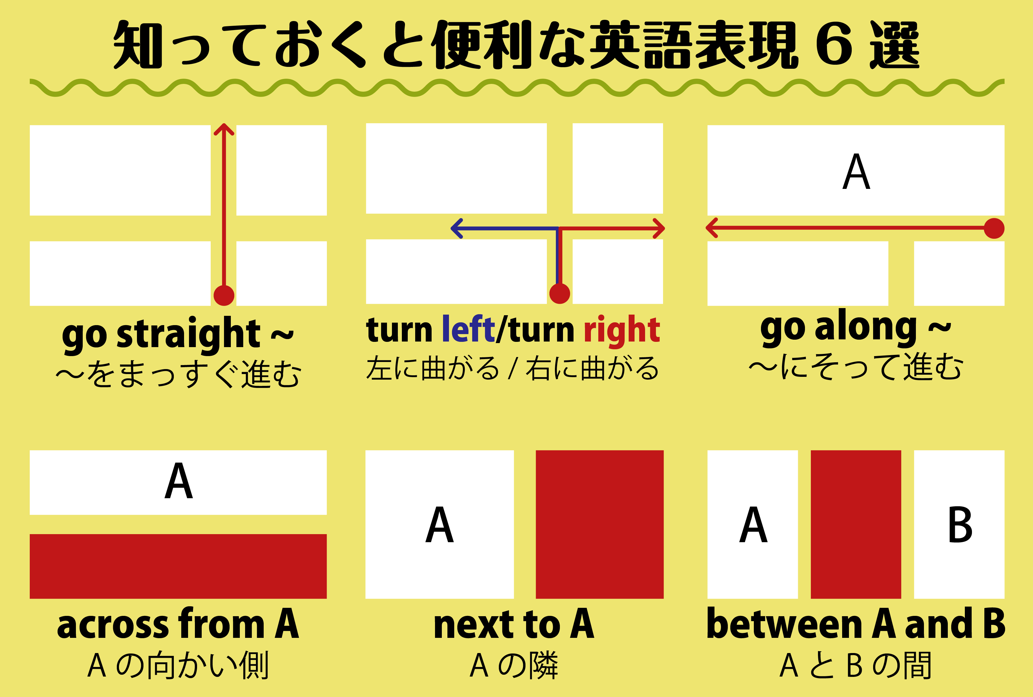 警備員に必要な英語対応とは 現場で使われるコミュニケーションと例文を紹介 警備メディアbyケイサーチ