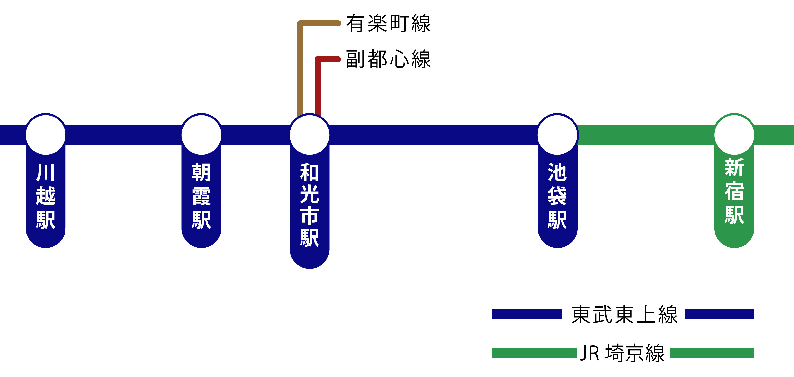 シモヤマ警備特集 前編 都内 埼玉 横浜市で働くならシモヤマ警備 警備メディアbyケイサーチ